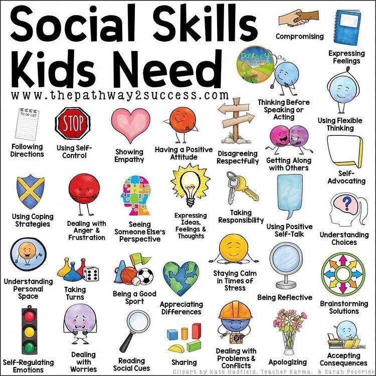 Socials Skills Needed!
